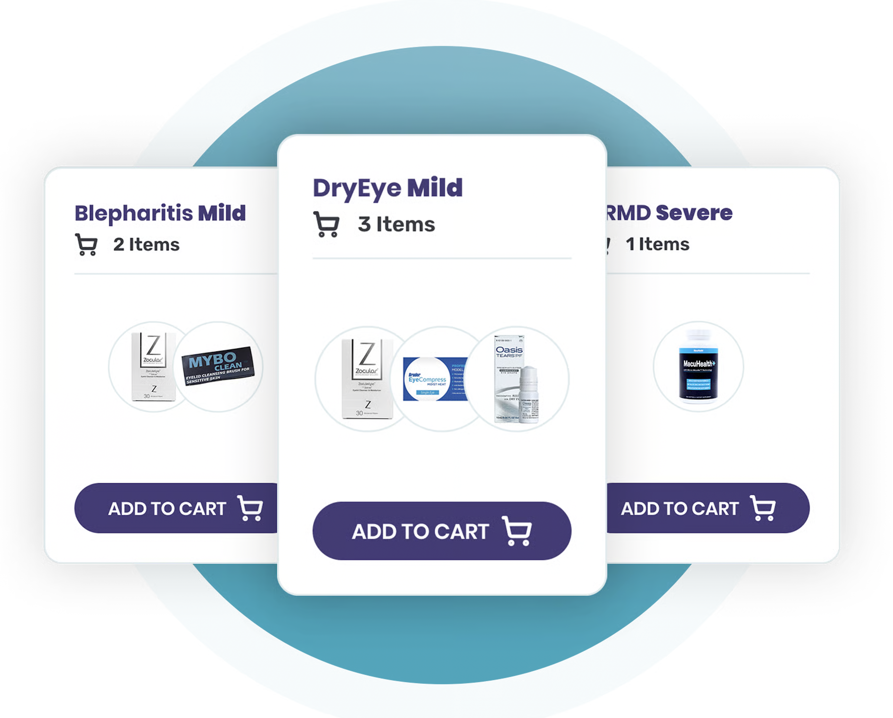 Saved RescueLink treatment bundles for blepharitis, dry eye and meibomian gland dysfunction, each showing its item count and an add to cart button