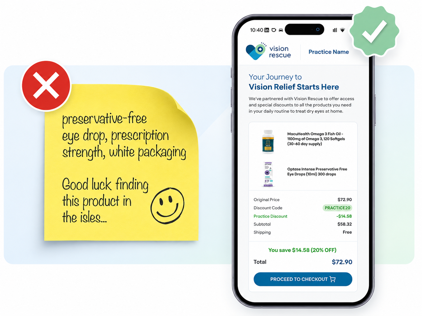 A handwritten sticky note describing an eye drop, marked with a red cross, beside a phone showing the RescueLink list with the exact products and the practice discount already applied, marked with a green check