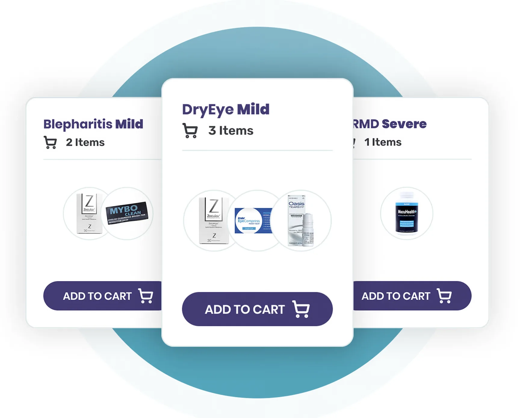 Saved RescueLink bundles for common eye care routines